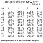 New Feet Milas Breda Skor Herr OrthoStretch Kardborre Svart