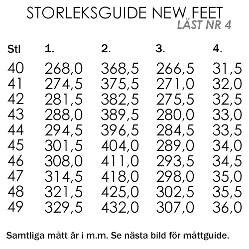 New Feet Milas Breda Skor Herr OrthoStretch Kardborre Svart