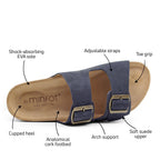Minfot Moa Sandaalit Naisten Bio Mokka Navy