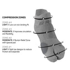 OS1st BR4 Bunion Relief Svart 1-pack