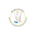 Scholl Skor Biomechanics New Sprinter Dam Rosa